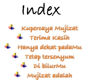 kupercaya-index